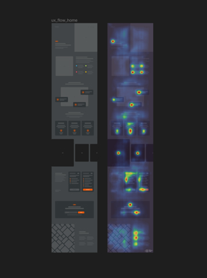 audyty ux stron sklepów